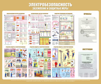 С24 Стенд электробезопасность (заземление и защитные меры) (1200х1000 мм, пластик ПВХ 4 мм, алюминиевый багет золотого цвета)3 - Стенды - Стенды по электробезопасности - Магазин охраны труда ИЗО Стиль