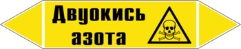 Маркировка трубопровода "двуокись азота" (пленка, 716х148 мм) - Маркировка трубопроводов - Маркировки трубопроводов "ГАЗ" - Магазин охраны труда ИЗО Стиль