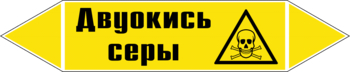 Маркировка трубопровода "двуокись серы" (пленка, 716х148 мм) - Маркировка трубопроводов - Маркировки трубопроводов "ГАЗ" - Магазин охраны труда ИЗО Стиль