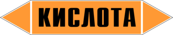 Маркировка трубопровода "кислота" (k01, пленка, 126х26 мм)" - Маркировка трубопроводов - Маркировки трубопроводов "КИСЛОТА" - Магазин охраны труда ИЗО Стиль