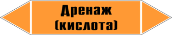 Маркировка трубопровода "дренаж (кислота)" (k03, пленка, 507х105 мм)" - Маркировка трубопроводов - Маркировки трубопроводов "КИСЛОТА" - Магазин охраны труда ИЗО Стиль