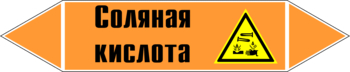 Маркировка трубопровода "соляная кислота" (k26, пленка, 507х105 мм)" - Маркировка трубопроводов - Маркировки трубопроводов "КИСЛОТА" - Магазин охраны труда ИЗО Стиль