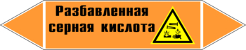 Маркировка трубопровода "разбавленная серная кислота" (k28, пленка, 716х148 мм)" - Маркировка трубопроводов - Маркировки трубопроводов "КИСЛОТА" - Магазин охраны труда ИЗО Стиль