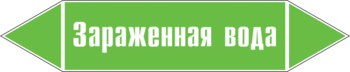 Маркировка трубопровода "зараженная вода" (пленка, 716х148 мм) - Маркировка трубопроводов - Маркировки трубопроводов "ВОДА" - Магазин охраны труда ИЗО Стиль