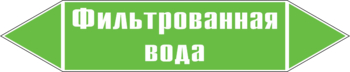 Маркировка трубопровода "фильтрованная вода" (пленка, 358х74 мм) - Маркировка трубопроводов - Маркировки трубопроводов "ВОДА" - Магазин охраны труда ИЗО Стиль