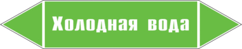 Маркировка трубопровода "холодная вода" (пленка, 252х52 мм) - Маркировка трубопроводов - Маркировки трубопроводов "ВОДА" - Магазин охраны труда ИЗО Стиль