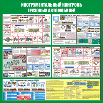 C29 Стенд инструментальный контроль грузовых автомобилей (1000х1000 мм, пластик ПВХ 3 мм, алюминиевый багет золотого цвета) - Стенды - Тематические стенды - Магазин охраны труда ИЗО Стиль