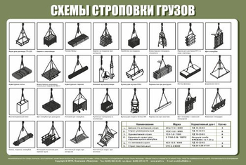 Схема строповки st23 - Схемы строповки и складирования грузов - Магазин охраны труда ИЗО Стиль