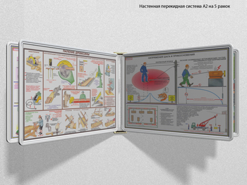 Настенная перекидная система а2 на 5 рамок (белая) - Перекидные системы для плакатов, карманы и рамки - Настенные перекидные системы - Магазин охраны труда ИЗО Стиль