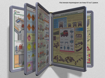 Настенная перекидная система а3 на 5 рамок (серый) - Перекидные системы для плакатов, карманы и рамки - Настенные перекидные системы - Магазин охраны труда ИЗО Стиль