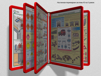 Настенная перекидная система а3 на 5 рамок (красная) - Перекидные системы для плакатов, карманы и рамки - Настенные перекидные системы - Магазин охраны труда ИЗО Стиль