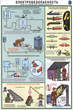 ПС13 Техника безопасности при сварочных работах (пластик, А2, 5 листов) - Плакаты - Сварочные работы - Магазин охраны труда ИЗО Стиль
